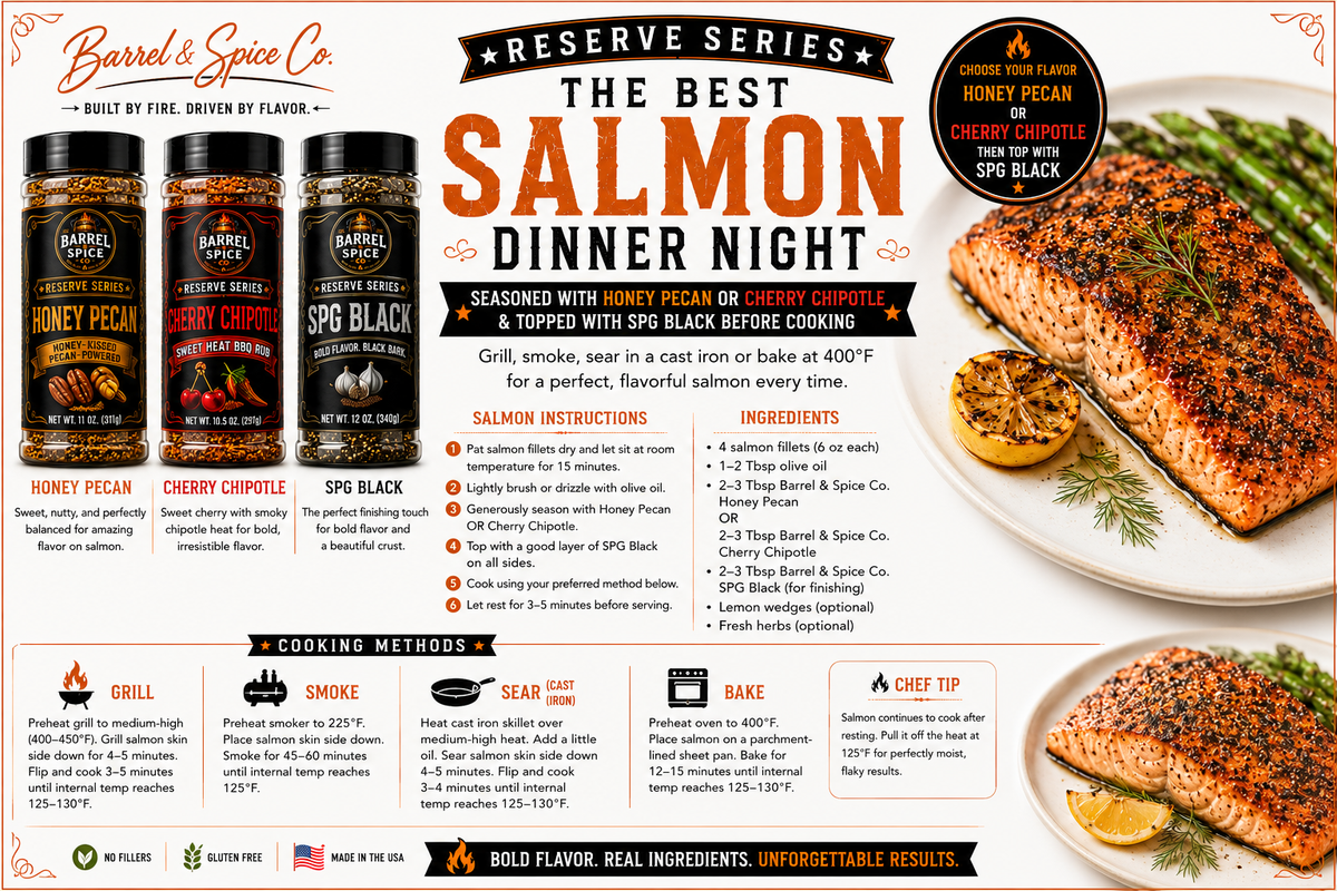 The Best Salmon Dinner Night